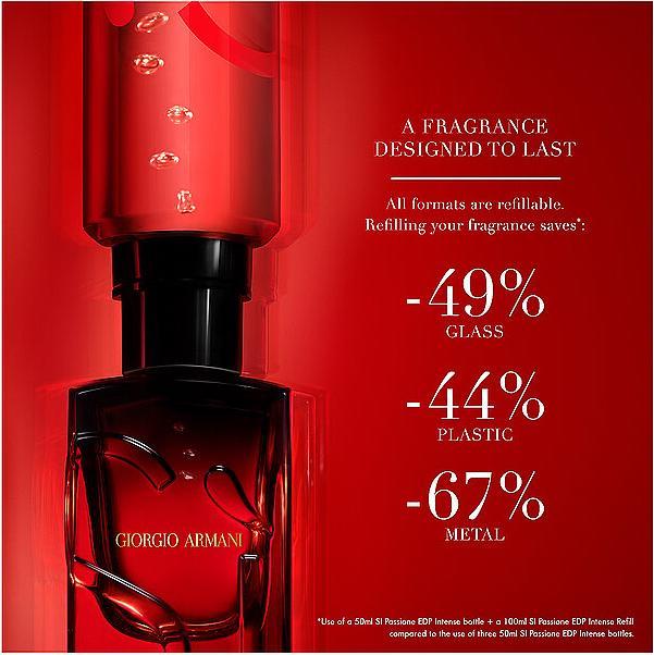 Image du produit Giorgio Armani Sì Passione Intense Rechargeable (Eau de parfum, 100 ml)