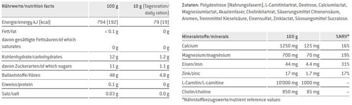 Nährwerte und Zutaten Sponser Carnitin 1000 (Elderberry, Lemon, 1 Stk., 400 g)