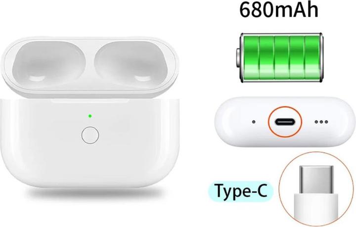 Immagine prodotto Deltalabs Custodia di ricarica per le cuffie AirPods Pro / AirPods Pro 2 (Coperchio della custodia di ricarica)