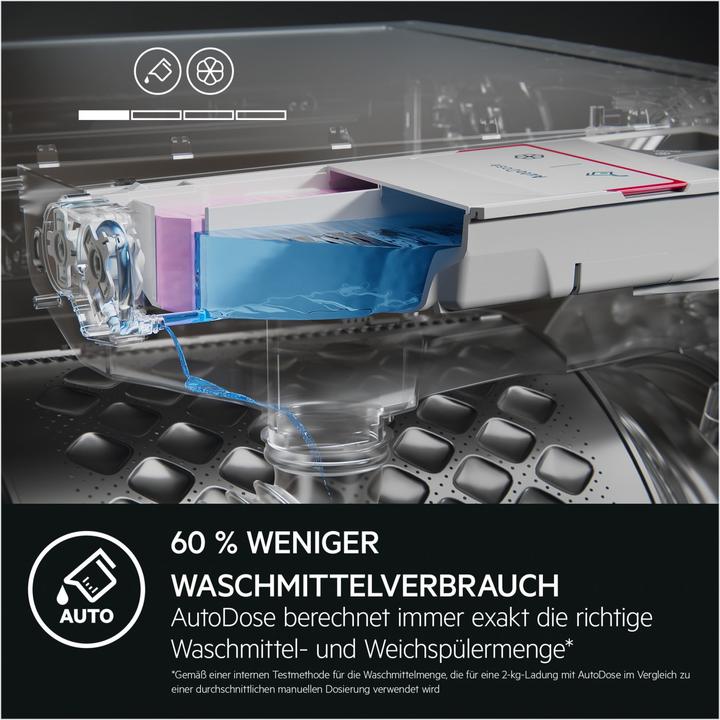 Image du produit AEG LSR6F75479 (7 kg, Gauche)