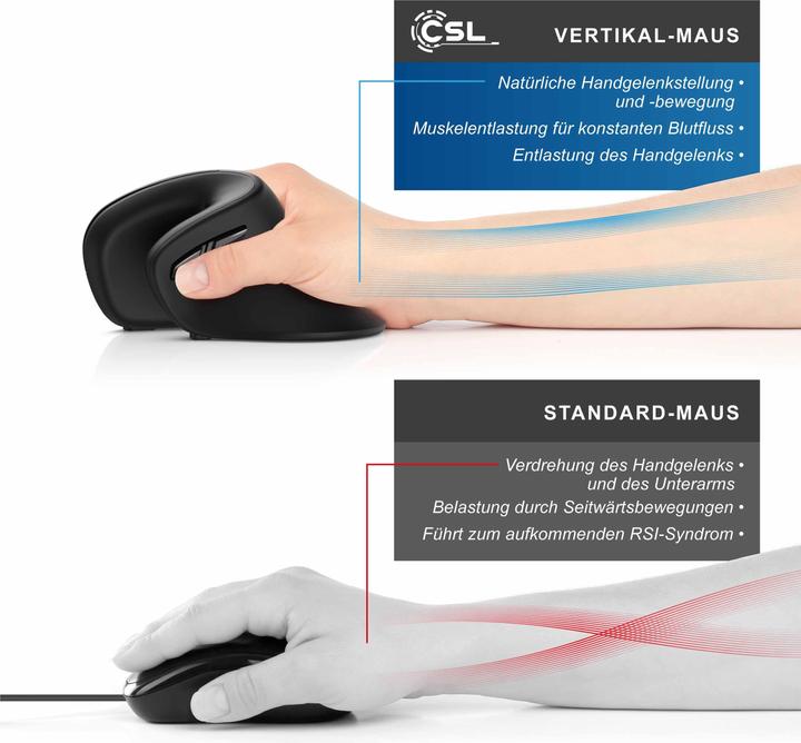 Produktbild CSL ergonomische Maus, Funk, kabellos, kabellose Vertikal Mouse, Vertikalmaus armschonend & ergonomisch (Kabellos)