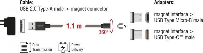 Actual product image Delock USB2.0 charging cable magnetic plugs (1.10 m, USB 2.0)