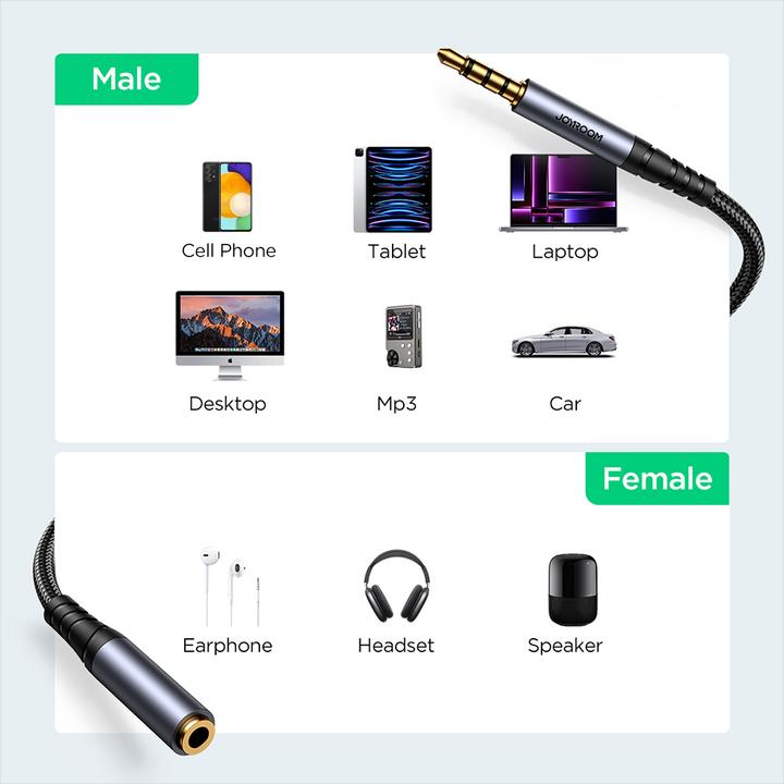 Immagine prodotto Joyroom Cavo audio stereo AUX mini jack 3,5 mm (maschio) - mini jack (femmina) 1,2 m nero (SY-A09) (1.20 m, Estensione)