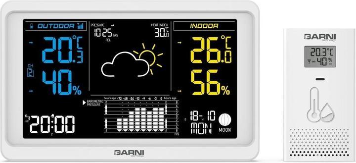 Actual product image Garni 618W Precise