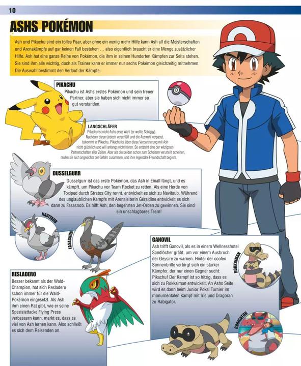 Actual product image Pokémon - Das grosse Lexikon (German, Simcha Whitehill, Lawrence Neves, Katherine Fang, 2023)