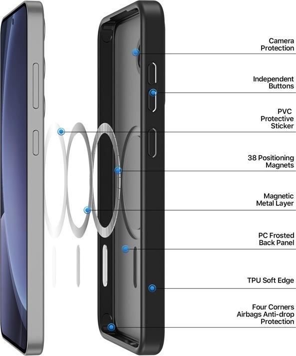 Produktbild Samsung Galaxy S25 Plus - Ducis Yind Series mit Magsafe in schwarz (Samsung Galaxy S25+)