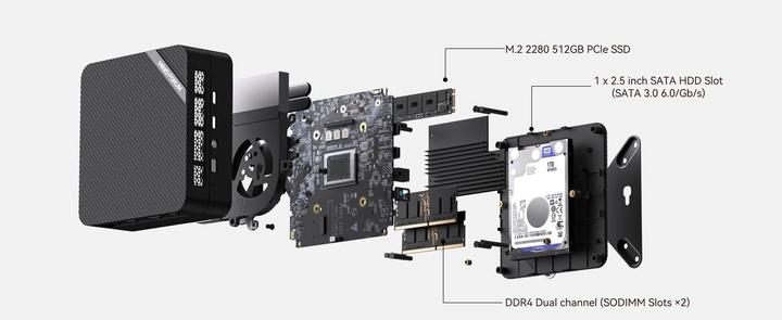 Actual product image Minisforum Mini-PC mit Ryzen 5 5600H Prozessor (AMD Ryzen 5 5600H)