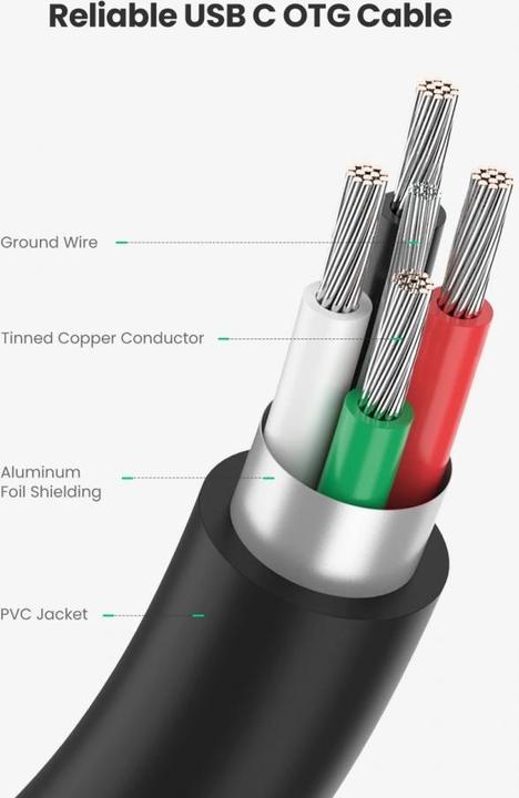 Produktbild Ugreen Kabel (0.15 m, USB 3.0)