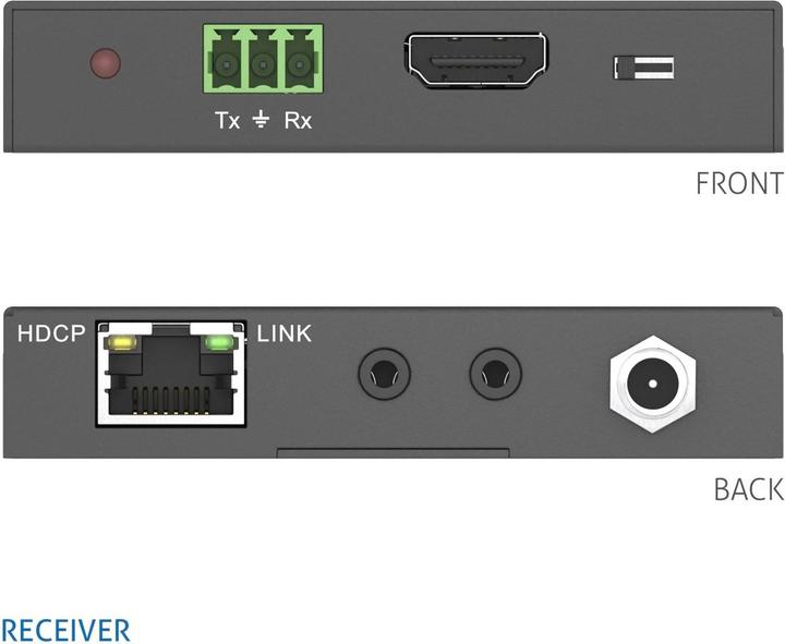 Actual product image Puretools Extender Set PT-HDBT-100 4K HDMI HDBaseT (Video Switch)