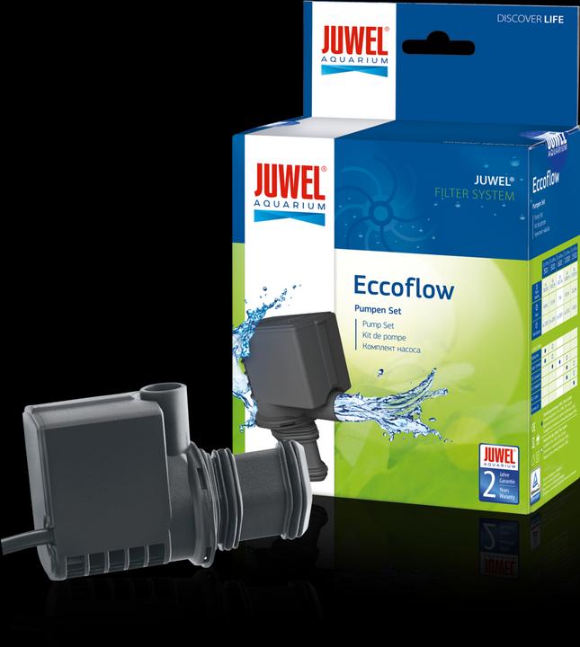 Image du produit Juwel Aquarium Eccoflow