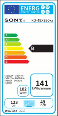 Energy Label Sony Kd-49xe9005 (49", LCD, 4K, 2017)