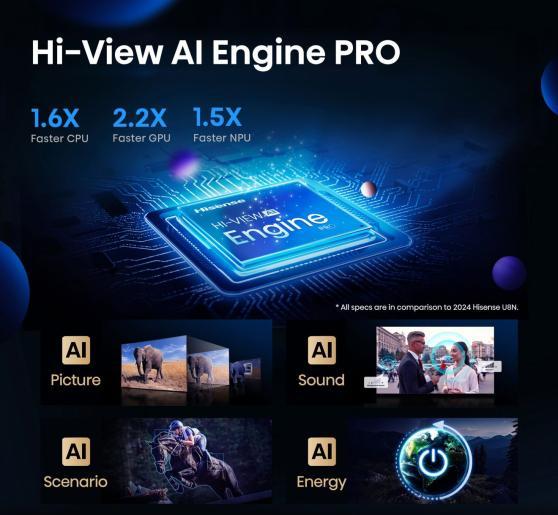 Actual product image Hisense TV 85U8Q (85", U8KQ, LED, 4K, 2025)