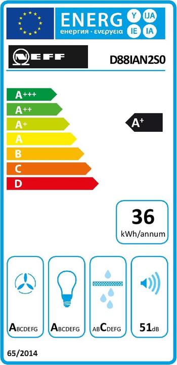 Energy Label Neff D88IAN2S0 Wall-mounted sw headless (Wall hood)