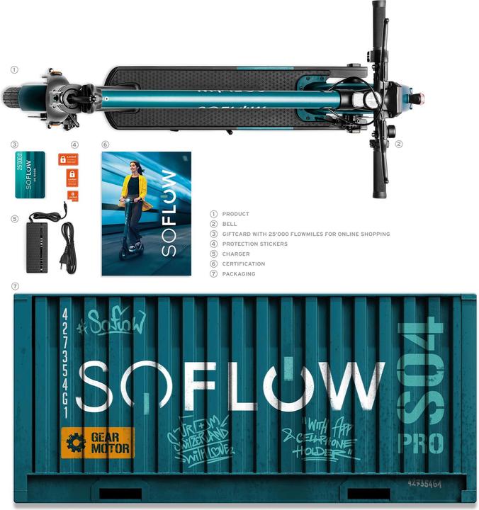 Productafbeelding SoFlow SO4 Pro (20 km/h, 40 km, 500 W)
