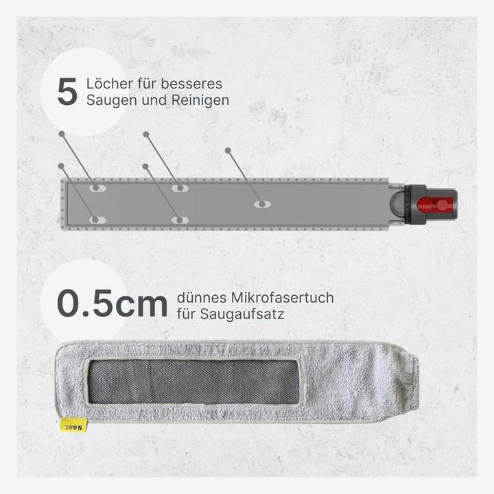 Produktbild Hermex Mikrofasertuch Staubwedel Reinigungstuch Aufsatz für Dyson Staubsauger
