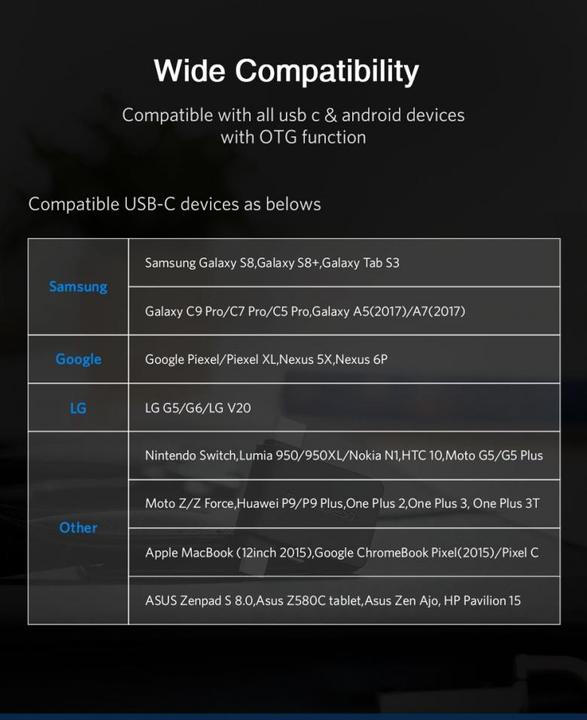Actual product image Ugreen Micro USB + USB-C to USB-A 3.0 Adapter (USB Type C, USB-A)