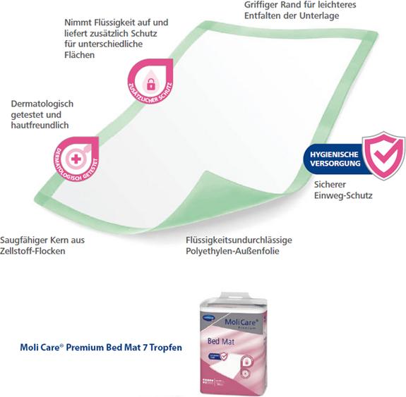 Immagine prodotto MoliCare Premium Bed Mat 7 40x60cm (25 x, M)