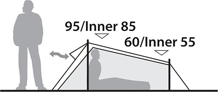Actual product image Robens Cress 1 Pro (Dome tent, 1.80 kg, 1 person)