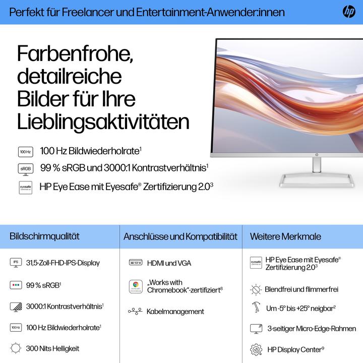 Actual product image HP Series 5 532sf (1920 x 1080 pixels, 32")