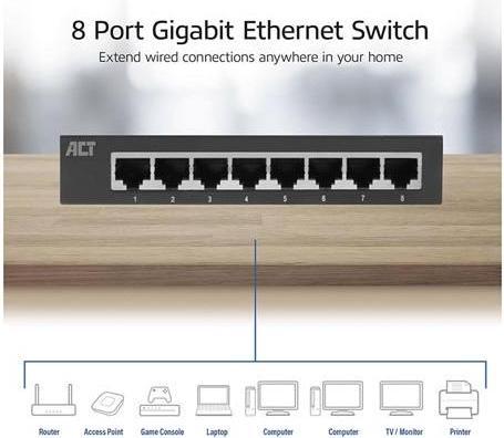 Image du produit Commutateur Gigabit Ethernet à 8 ports (8 Ports)
