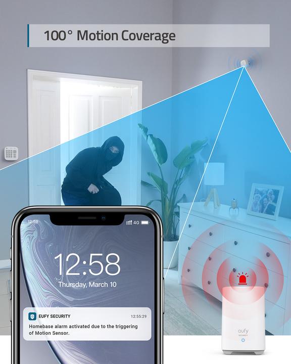 Actual product image eufy 5-piece Smart Home Set