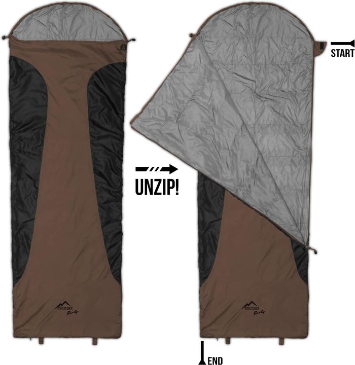 Image du produit Normani Sac de couchage ultraléger (fermeture éclair à gauche) Runty (210 cm)