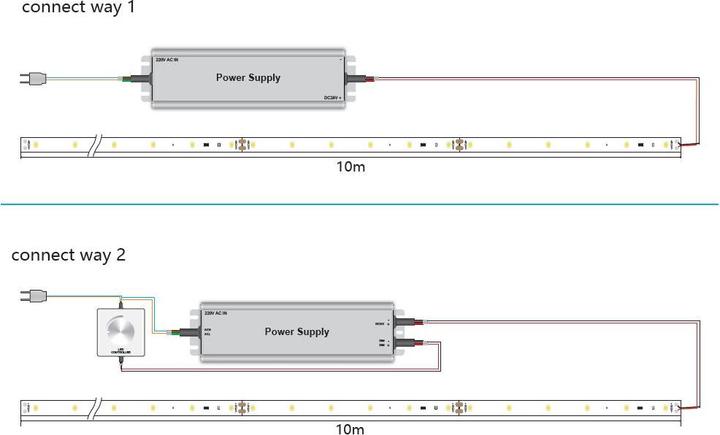 Produktbild Synergy 21 LED Flex Strip RGB DC24V + RGB-WW (RGB-CCT) 600LEDs one chip ULS 10mSynergy 21 LED Flex (RGB, 45000 cm, Indoor)