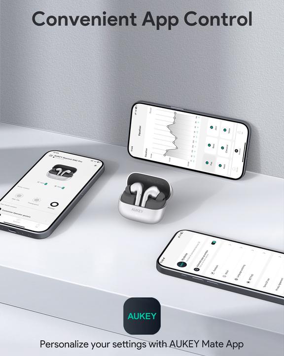 Image du produit Aukey Beyond ANC Pro EP-B1 (ANC, 25 h, Sans fil)