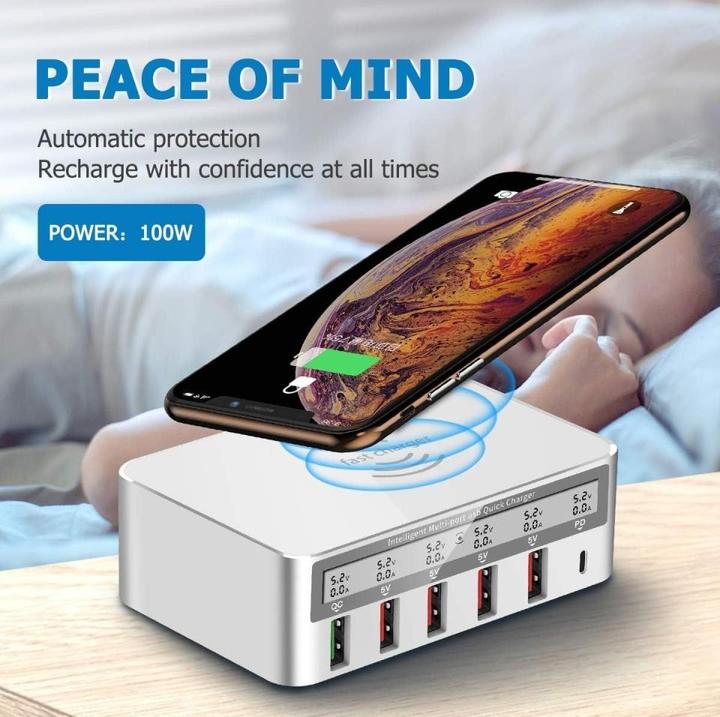 Produktbild PowerGuard Power Delivery Charger (100 W)