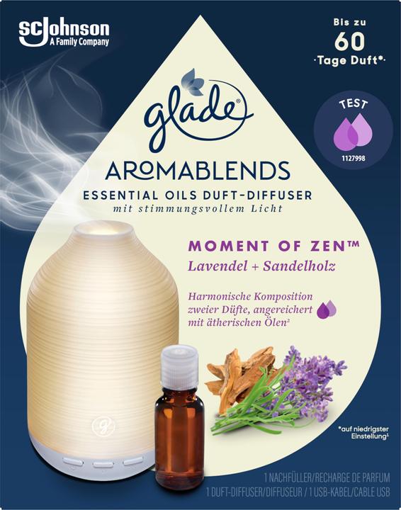 Immagine prodotto Glade Momento di Zen