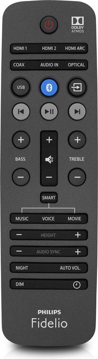 Immagine prodotto Philips Ambisound B8 (400 W, 5.1.2 Canale)