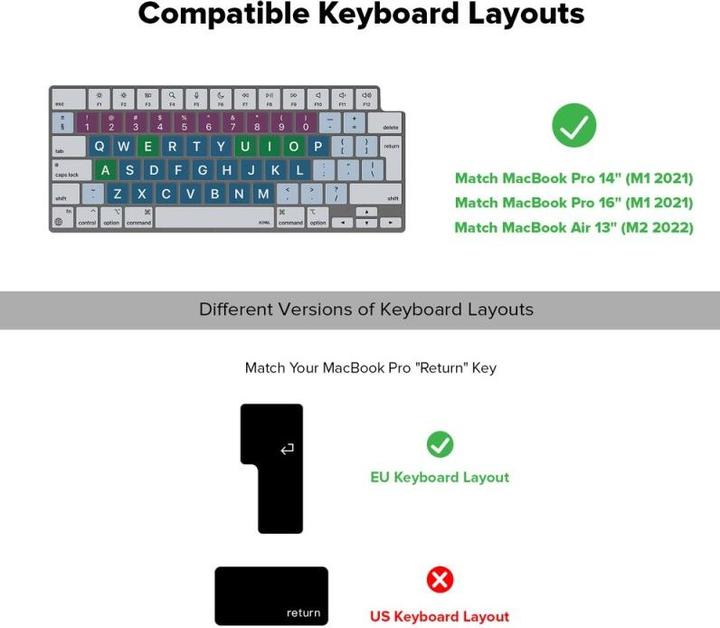 Image du produit JCPAL VerSkin Protecteur de clavier inclus pour MacBook Pro 14"/16" (M1 2021/M2 2023), MacBook Air 13" (M2