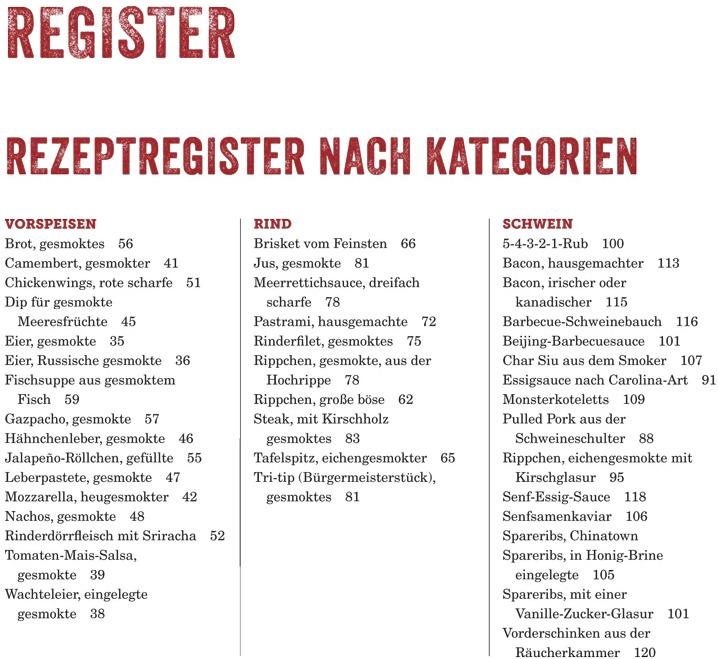 Actual product image Steven Raichlens Smoker Bible (German, Steven Raichlen, 2017)