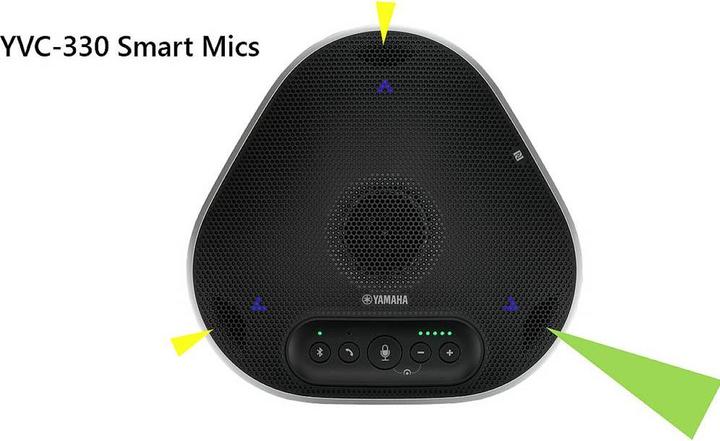 Produktbild Yamaha USB Speakerphone YVC-330