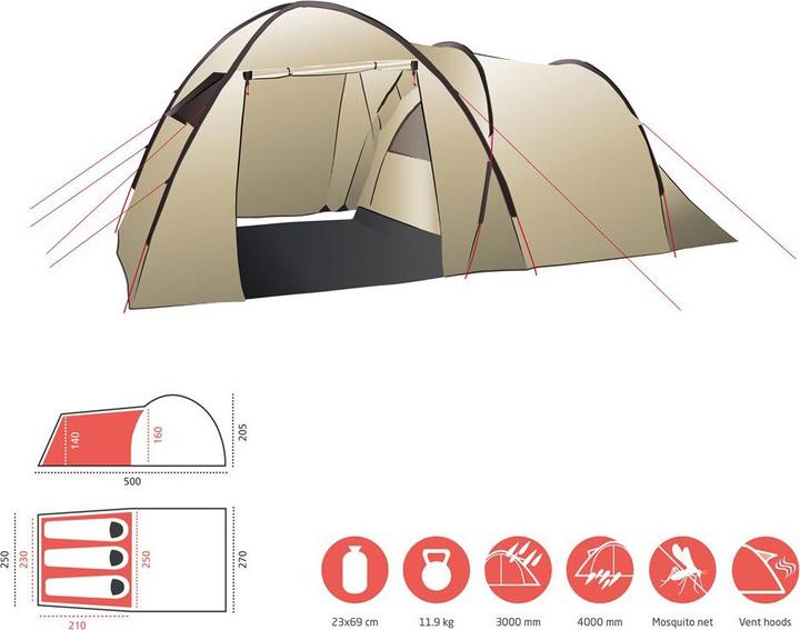 Actual product image Grand Canyon Atlanta 3 (Dome tent, 12.10 kg, 3 persons)