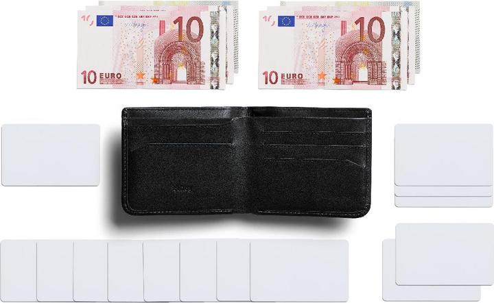 Actual product image Bellroy Hide & Seek