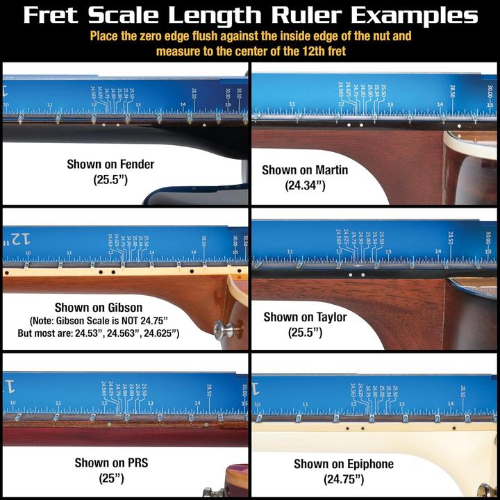 Produktbild MusicNomad Tri-Beam Straight Edge & Gitarrenlineal-Set
