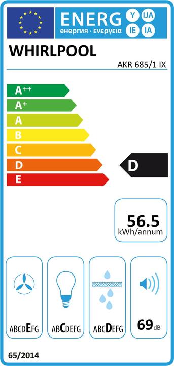 Energy Label Whirlpool AKR 685/1 IX (Wall hood)