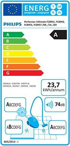 Energie-Label Philips FC8955/19 Performer Ultimate