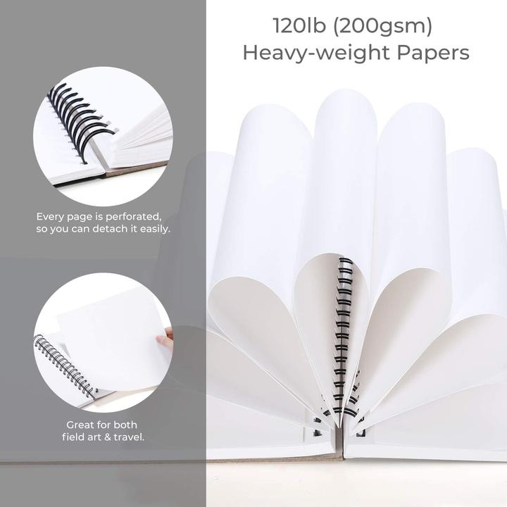 Image du produit Ohuhu Carnet de croquis d'art (22,5 x 21 cm, Blanc, Couverture souple)