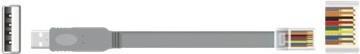 Actual product image Delock USB to RJ-45 console cable (1 m)