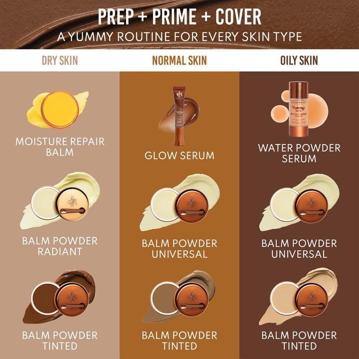 Produktbild Danessa Myricks Yummy Skin - Blurring Balm Powder 8