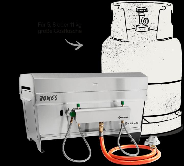 Image du produit Burnhard Adaptateur de bouteille de gaz pour barbecue pliant JONES