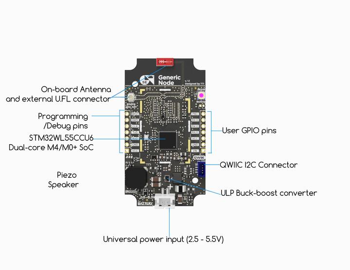 Nährwerte und Zutaten Seeed Studio LoRaWAN TTN Generic Node für Lora