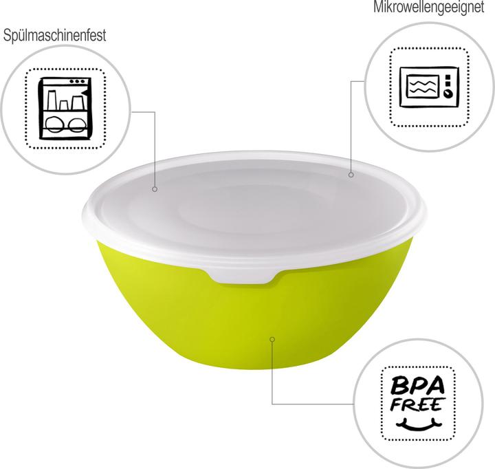 Actual product image Rotho Caruba (34 cm, 8 l, 1 x)