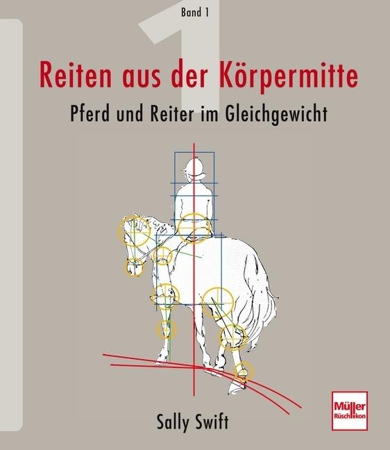 Actual product image Reiten aus der Körpermitte 1. Pferd und Reiter im Gleichgewi (German, Sally Swift., 2017)