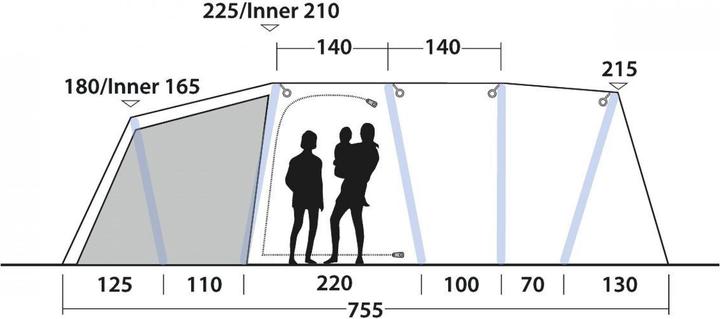 Actual product image Outwell Jacksondale 7PA (Inflatable tent, 7 persons)