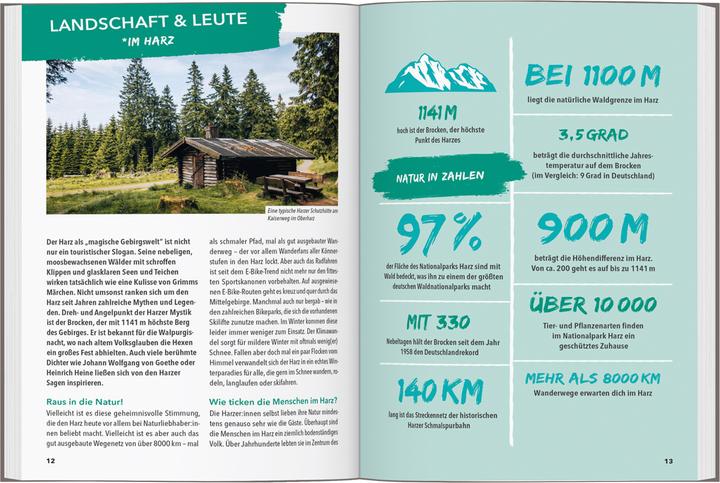 Produktbild OUTDOOR GUIDE Reiseführer Harz (Deutsch, Jana Zieseniss, 2025)