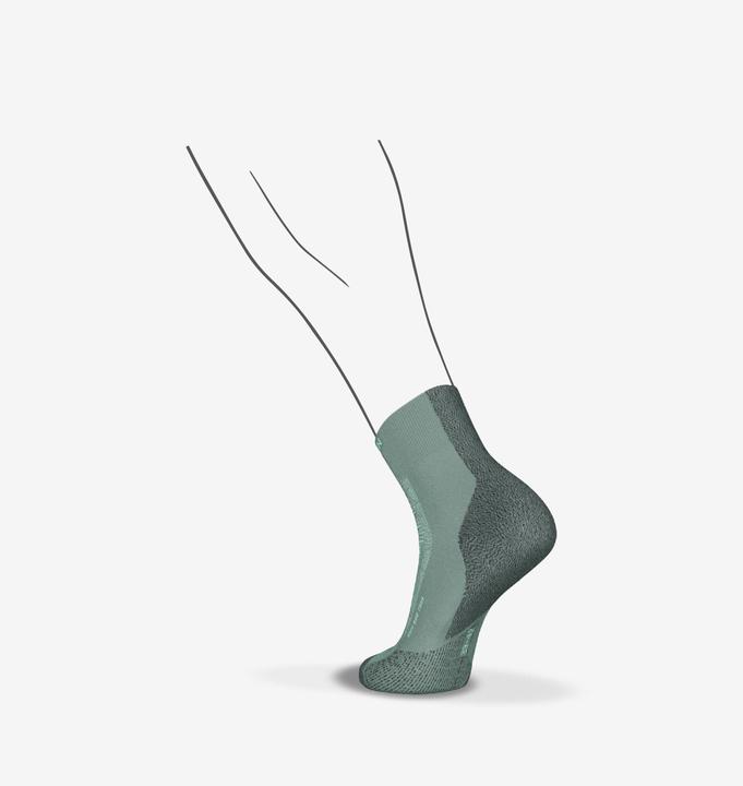Image du produit Kiprun Laufsocken Mid dünn - Run 900 grün (45 - 46)