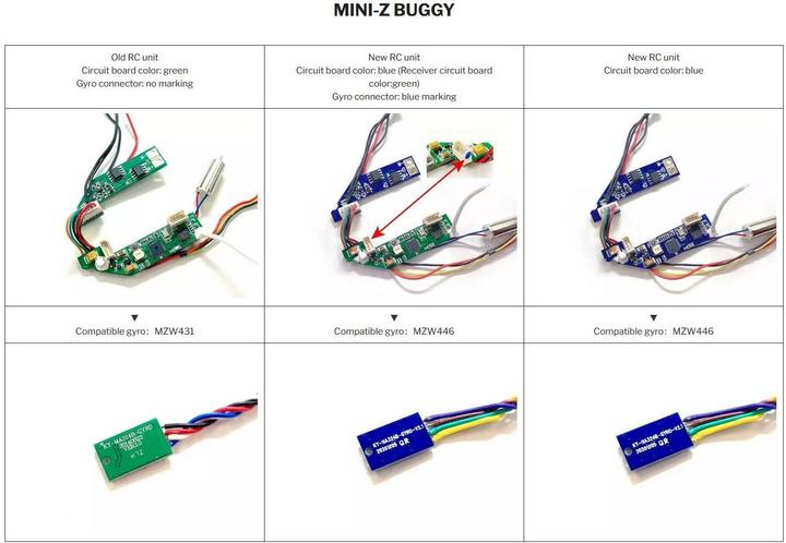 Immagine prodotto Kyosho Unità giroscopica Mini-Z 2.0 MZW446